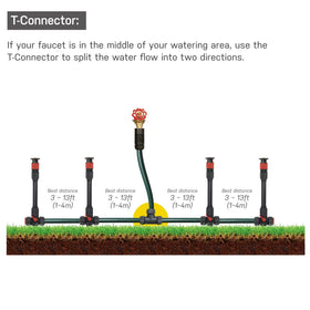 Eden DIY stop end cap stops unwanted water flow