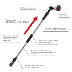 Eden Pro Metal 270-degree pivot head enables precise watering.