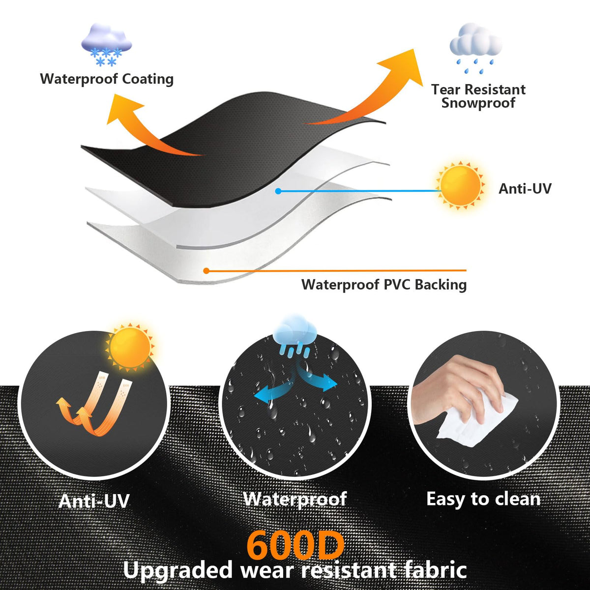 EDIBIN PBV3G1 smoker cover easy cleaning with hose-down