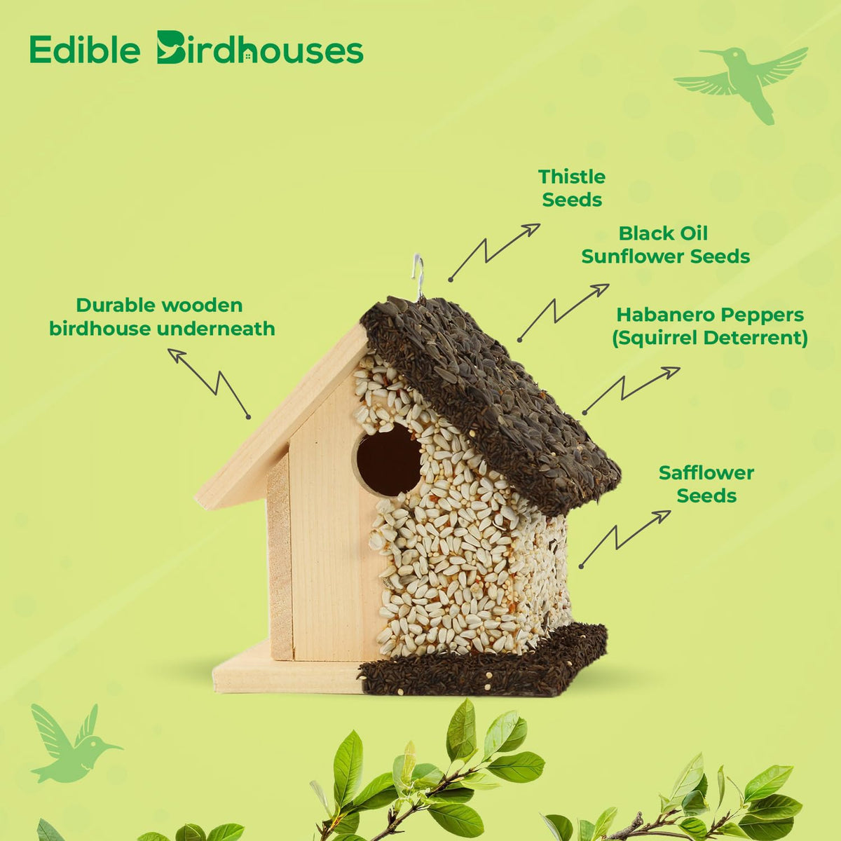 Edible Birdhouses spicy squirrel deterrent detail