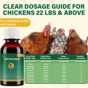 edoia Chickens & Poultry Routine Liquid used on farm for versatile flock management