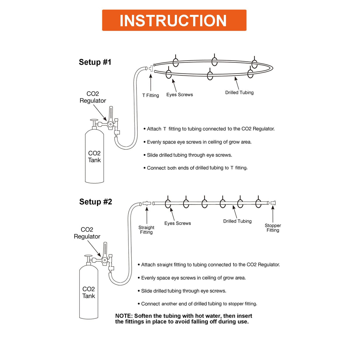 EDYCARX eye screws and nylon ties for secure mounting