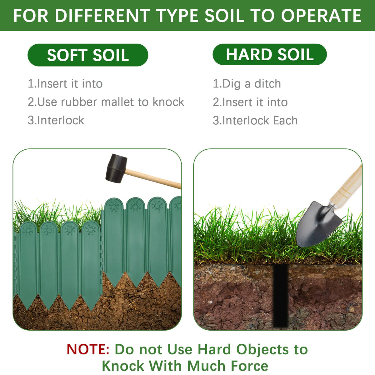 EEOCWF easy-ground insertion aids fast installation in soft soil.