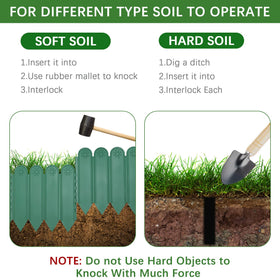 EEOCWF easy-ground insertion aids fast installation in soft soil.
