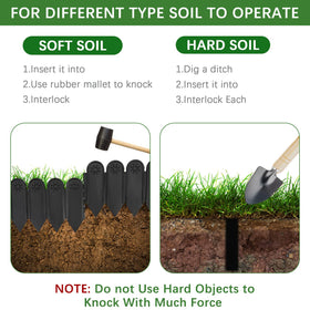 EEOCWF no-dig border installation suits soft ground and simple projects.