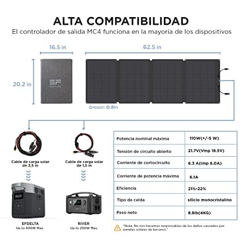 EF ECOFLOW 110W complete kit ready for on-site solar charging