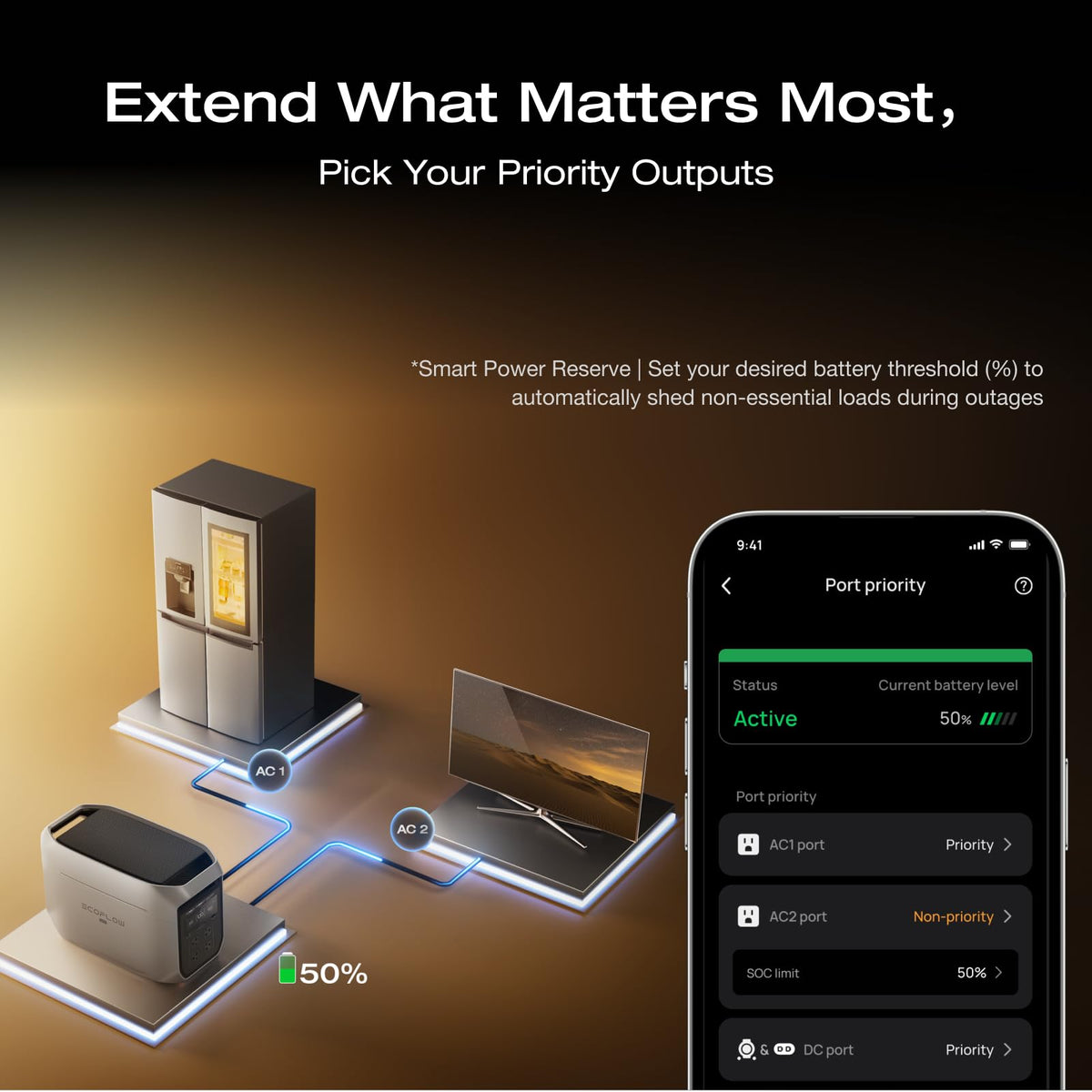 EF ECOFLOW Delta 3 Max Plus with LiFePO4 battery delivers long lifespan
