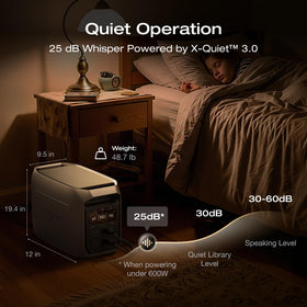 EF ECOFLOW Delta 3 Max Plus plug-and-play setup for quick integration