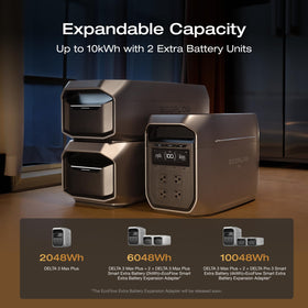 EF ECOFLOW Delta 3 Max Plus portable design enables easy transport for camping