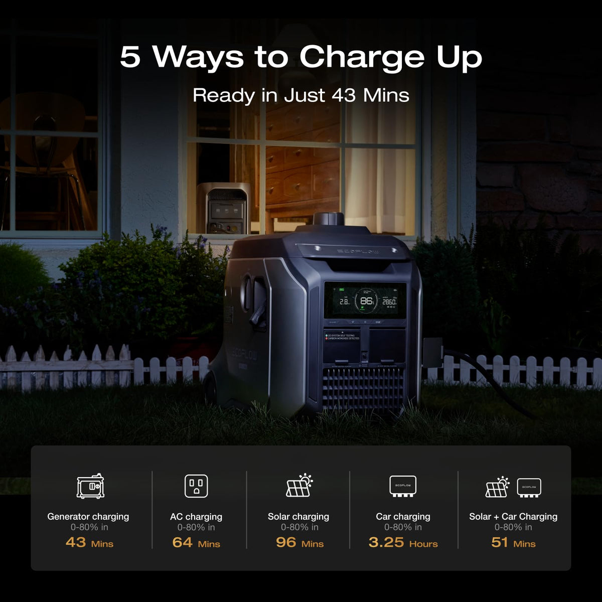 Delta 3 Max Plus extra battery shown stacked to save storage space
