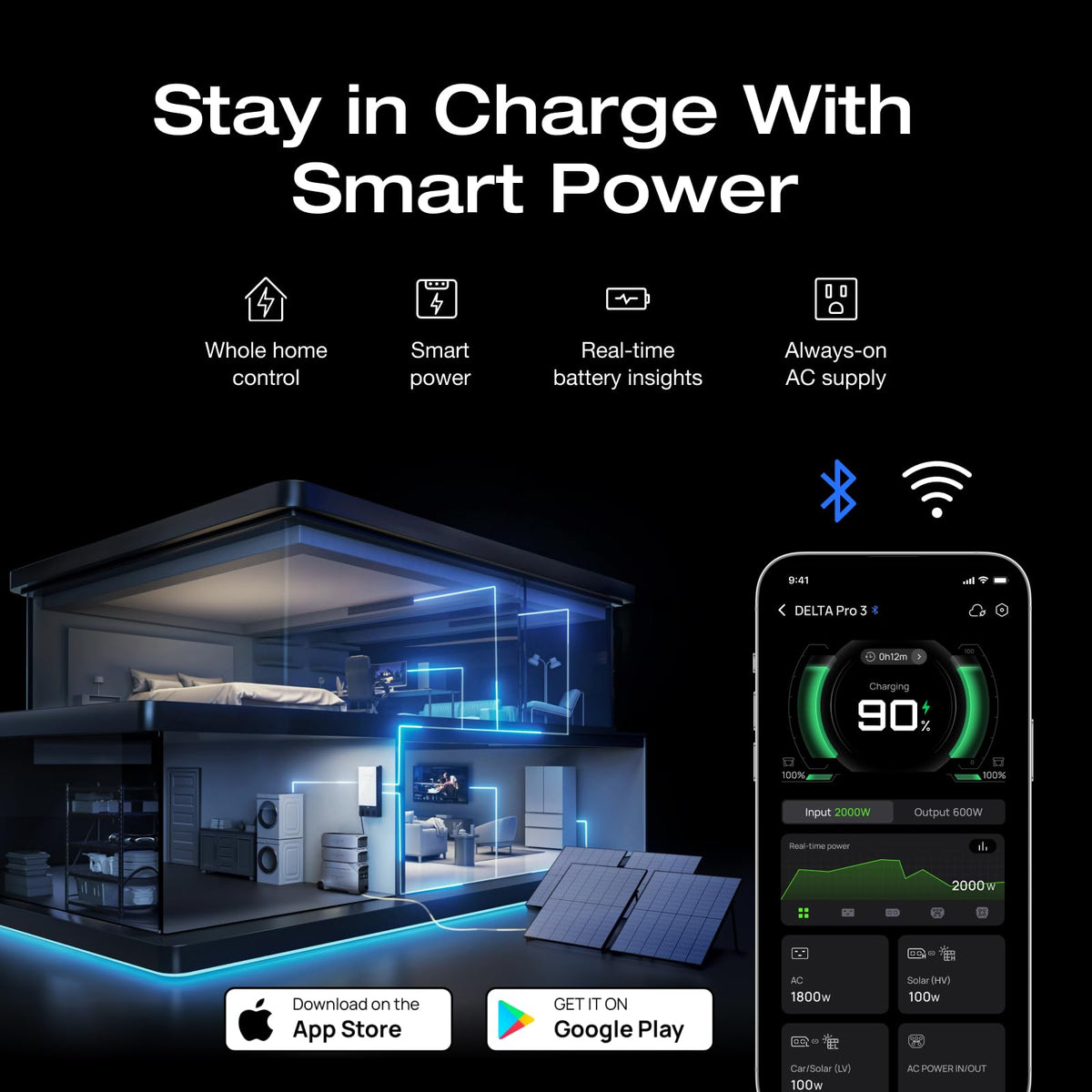 EF ECOFLOW Delta Pro 3 with automotive-grade LFP battery tech and IP65 protection