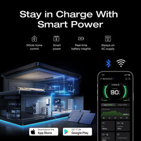 EF ECOFLOW Delta Pro 3 with automotive-grade LFP battery tech and IP65 protection
