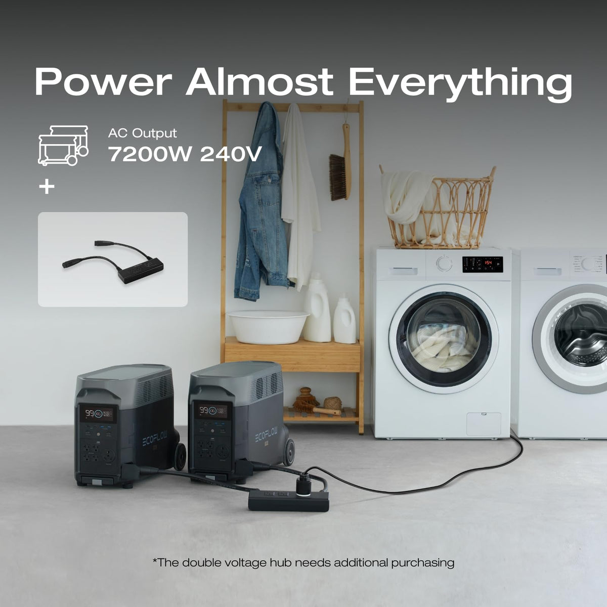 EF ECOFLOW Delta Pro ideal for both home and outdoor emergencies.