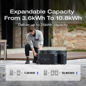 EF ECOFLOW Delta Pro LiFePO4 battery chemistry for long life and safety.