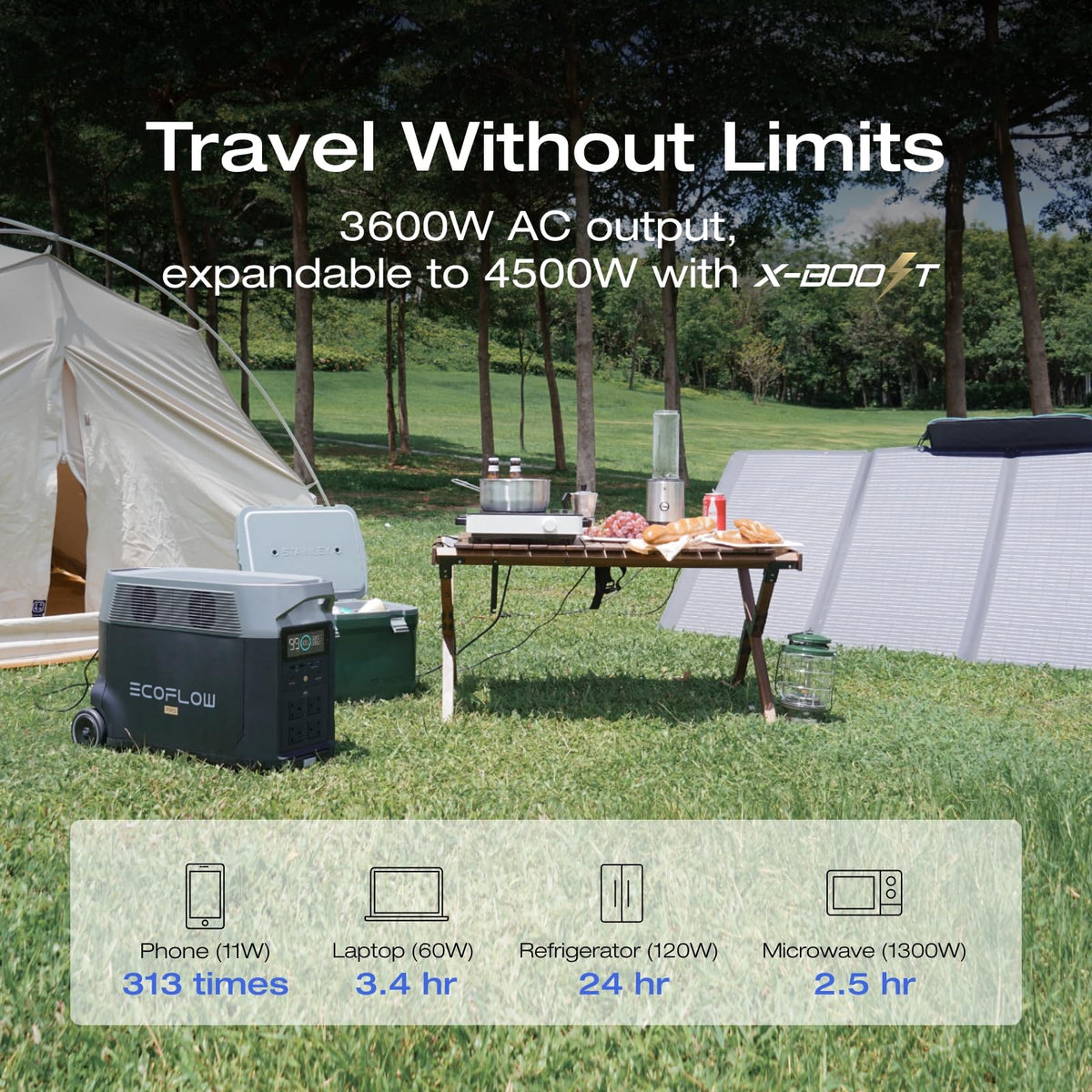 EF ECOFLOW Delta Pro X-Stream charging shows fast recharge capability.