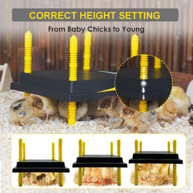Eggluuz chick brooder plate safety material, flame retardant construction.