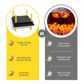 Eggluuz heating plate uses flame retardant material for durability.