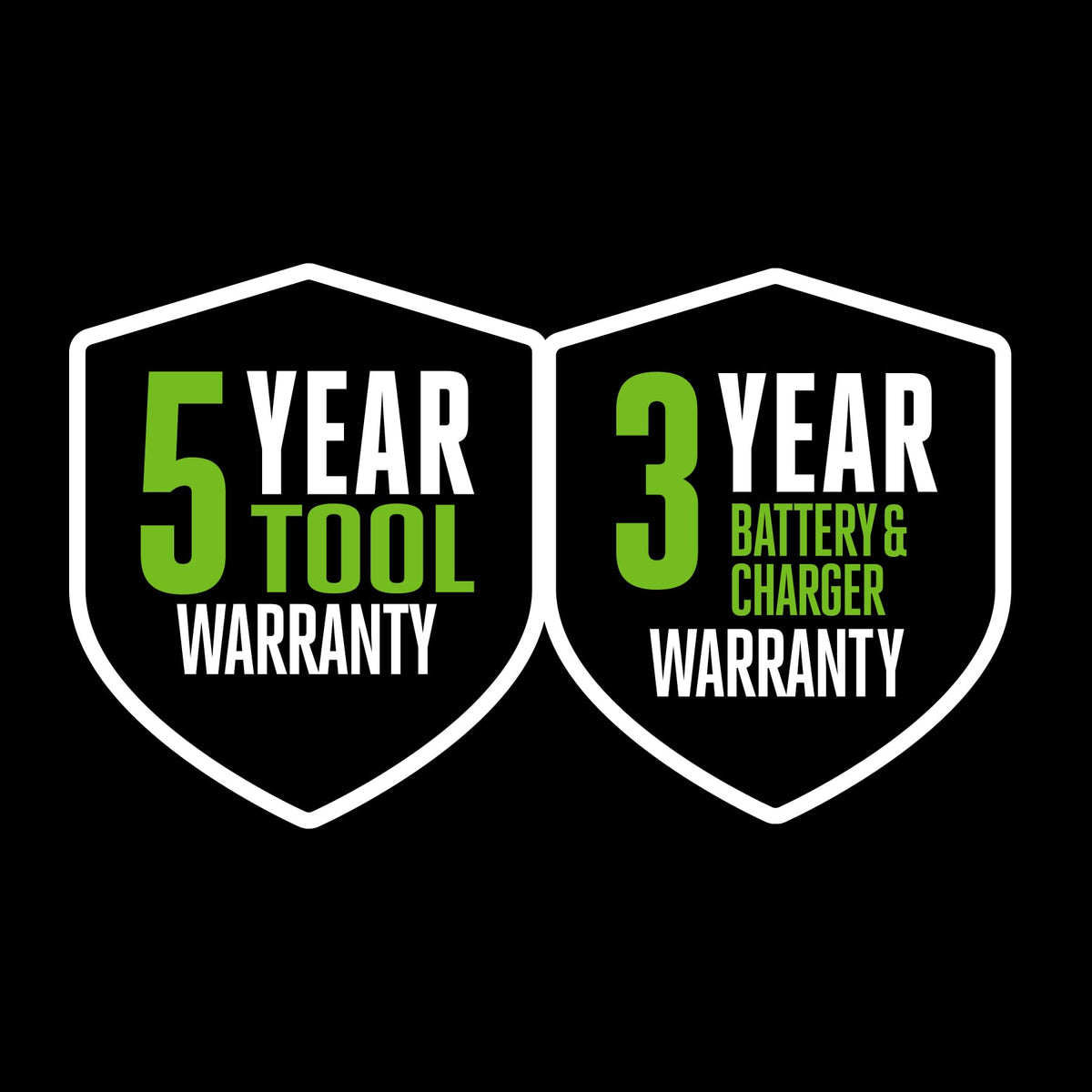 Included 6.0Ah battery delivers up to 230 cuts on a 4x4