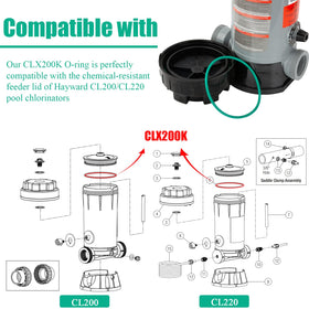 Eiahonen CLX200K O-Ring shows compatibility with Hayward CL200/CL220.
