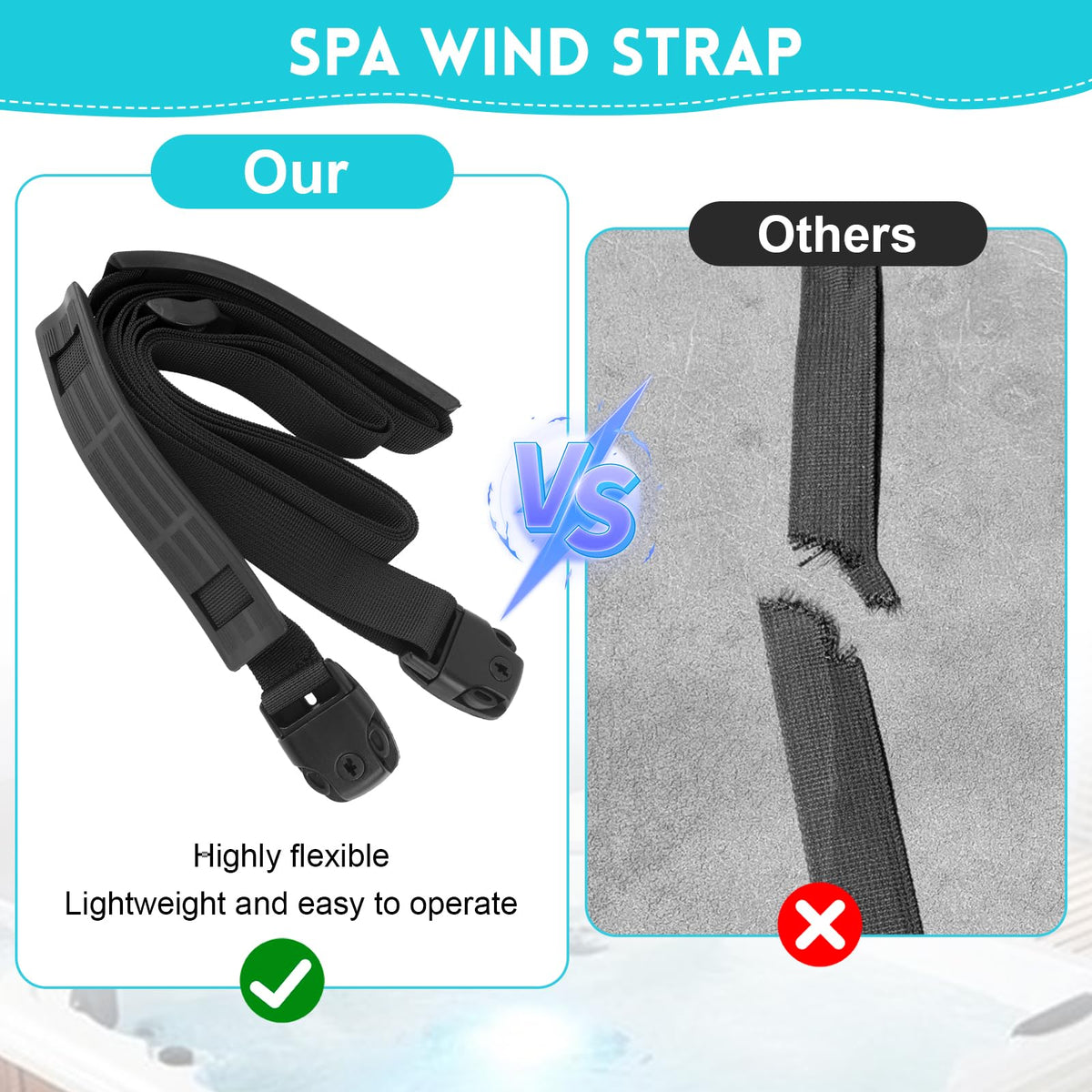 EINDER non-slip pads protect spa surfaces while straps stay in place.