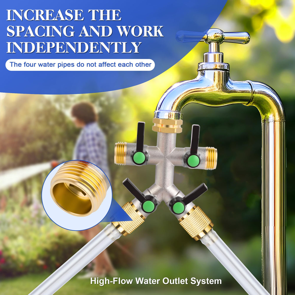 EJW high-pressure tested splitter ensures reliable performance under strong flow.