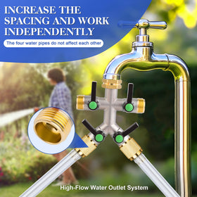 EJW high-pressure tested splitter ensures reliable performance under strong flow.