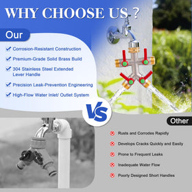 EJW 3-4 inch thread compatibility highlights easy fit with most spigots