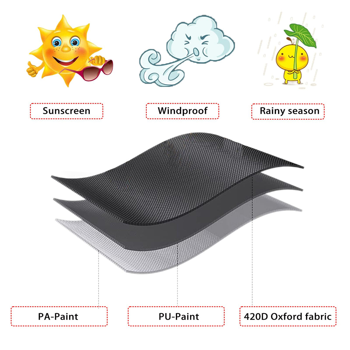 EKQSGLC hanging porch swing cover windproof design helps resist gusts