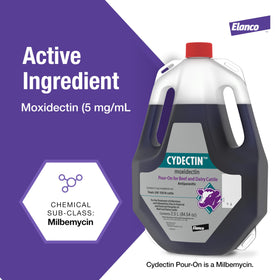 Dairy cows post-treatment with zero milk withhold and dairy-ready parasite management