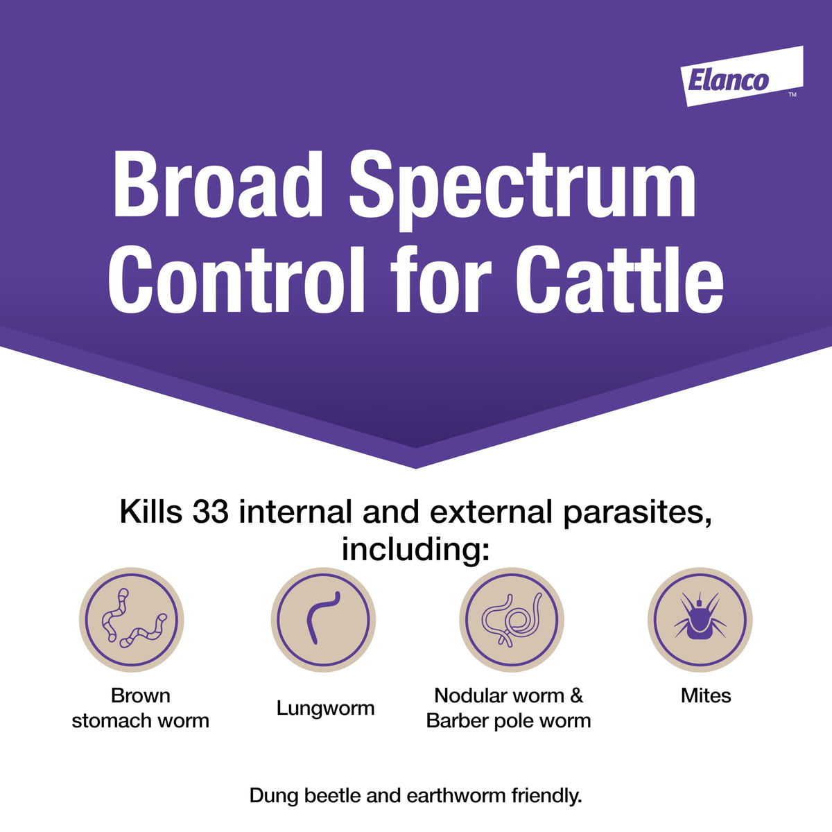 Close-up of Cydectin Pour-On label highlighting Moxidectin benefits for cattle parasites