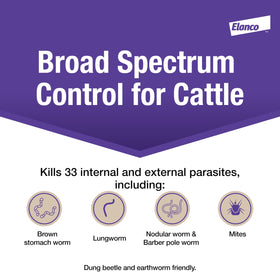 Close-up of Cydectin Pour-On label highlighting Moxidectin benefits for cattle parasites