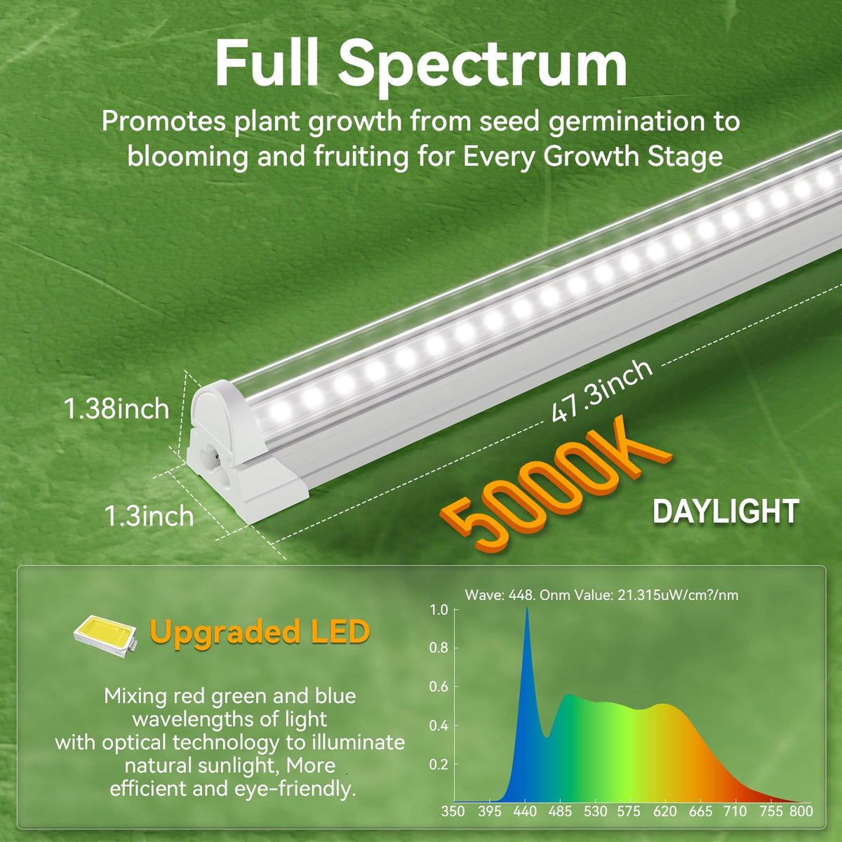 Elaruslux aluminum reflector directing light to plant canopies for efficiency