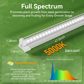 Elaruslux aluminum reflector directing light to plant canopies for efficiency