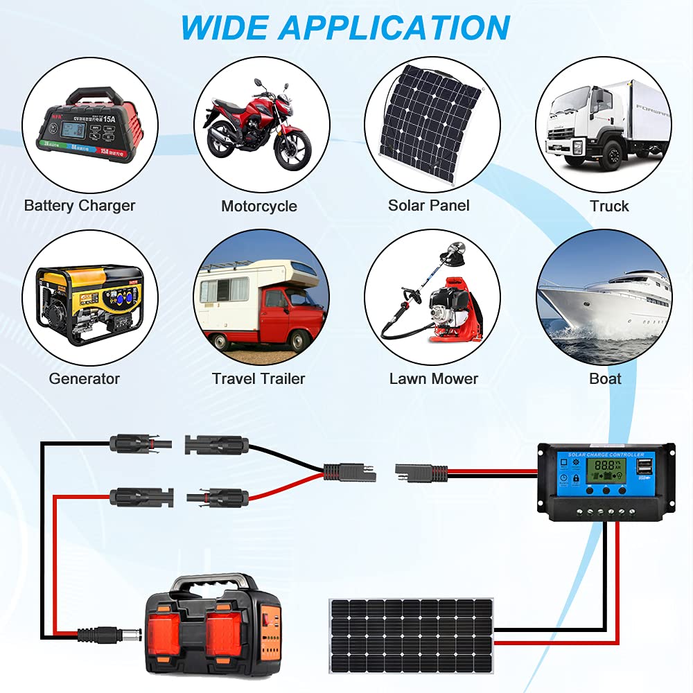 ELECTOP dual PVC jacket supports high-temperature resistance up to 105°C.