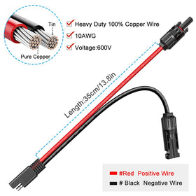 ELECTOP dustproof and waterproof cap protects connectors from rain and dust.