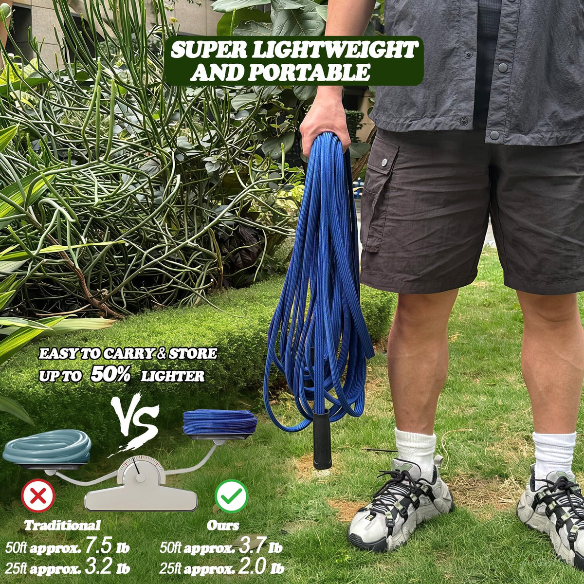 ELEPHOSE 1000 PSI burst-resistant hose for high-pressure tasks.