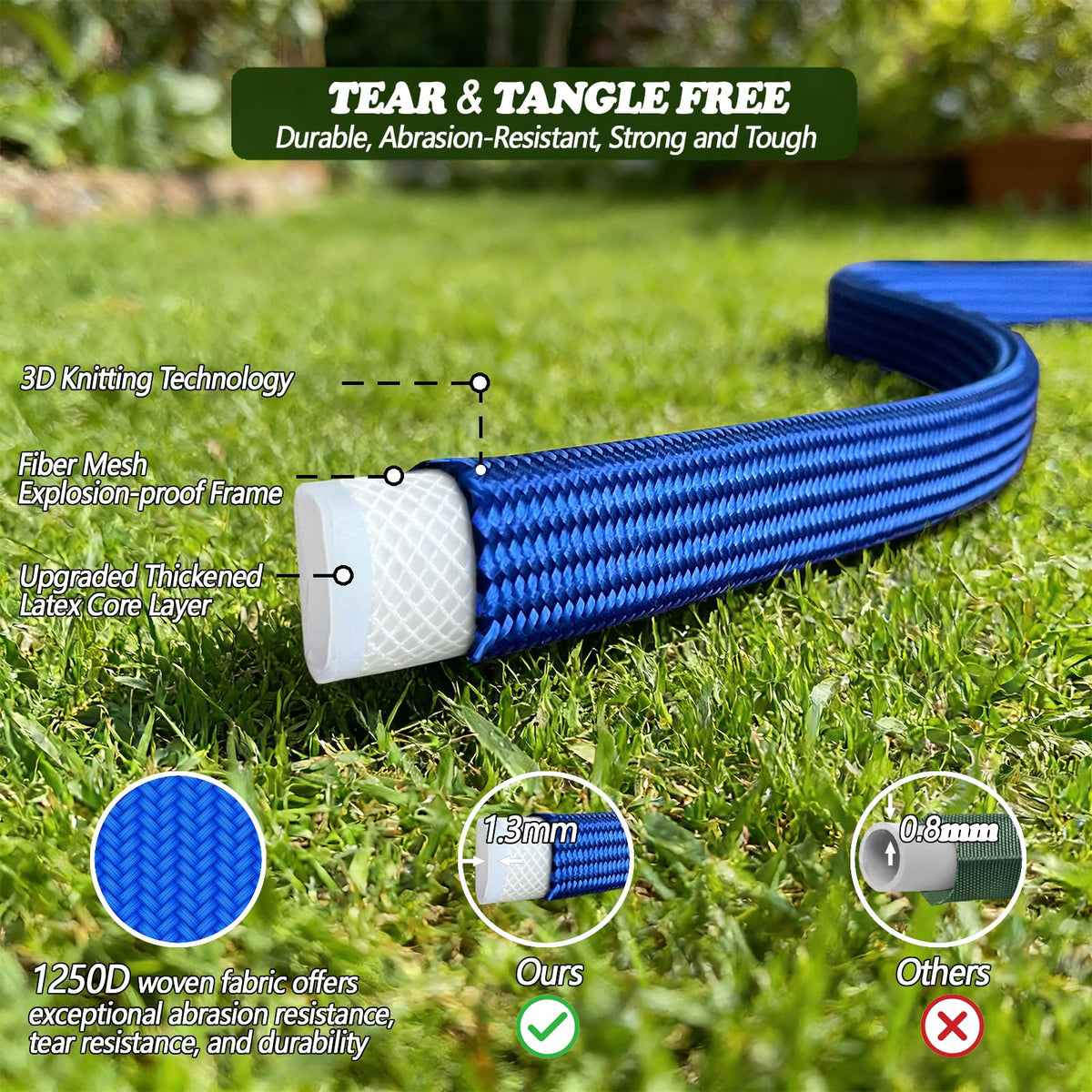 ELEPHOSE all-weather hose performs in cold and hot temperatures.