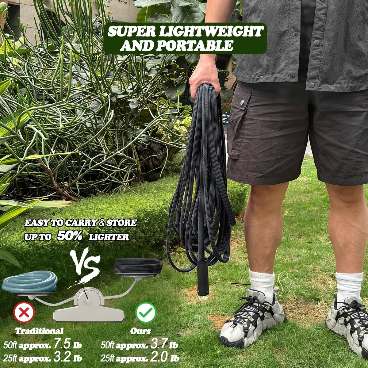 ELEPHOSE hose kink-free flow maintains steady water pressure.