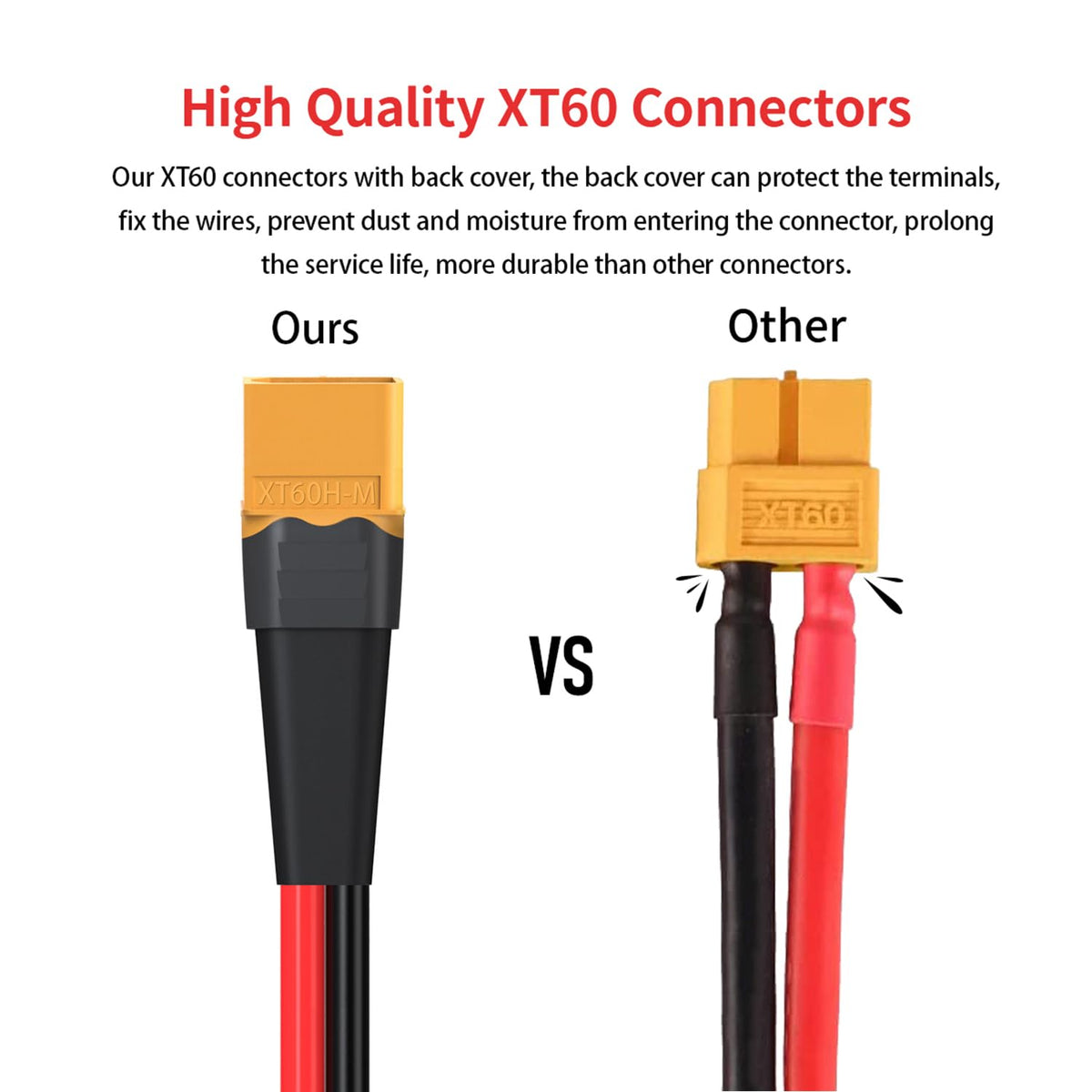 ELFCULB 10AWG tinned copper wire detail emphasizes low resistance and high conductivity.