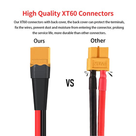 ELFCULB 10AWG tinned copper wire detail emphasizes low resistance and high conductivity.