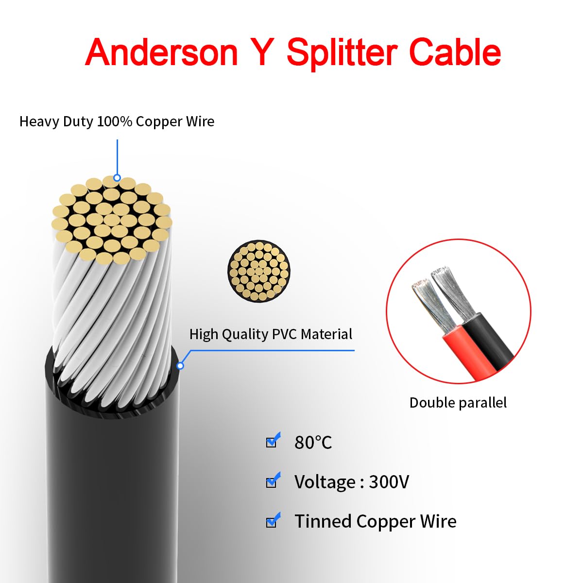 ELFCULB 45A Anderson connector enhances safety over standard 30A.