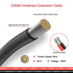 ELFCULB Anderson extension cable assembly in a plug-and-play setup