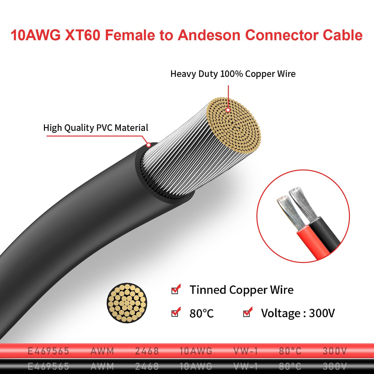 ELFCULB Anderson power pole connector offers high temperature resistance and durability.