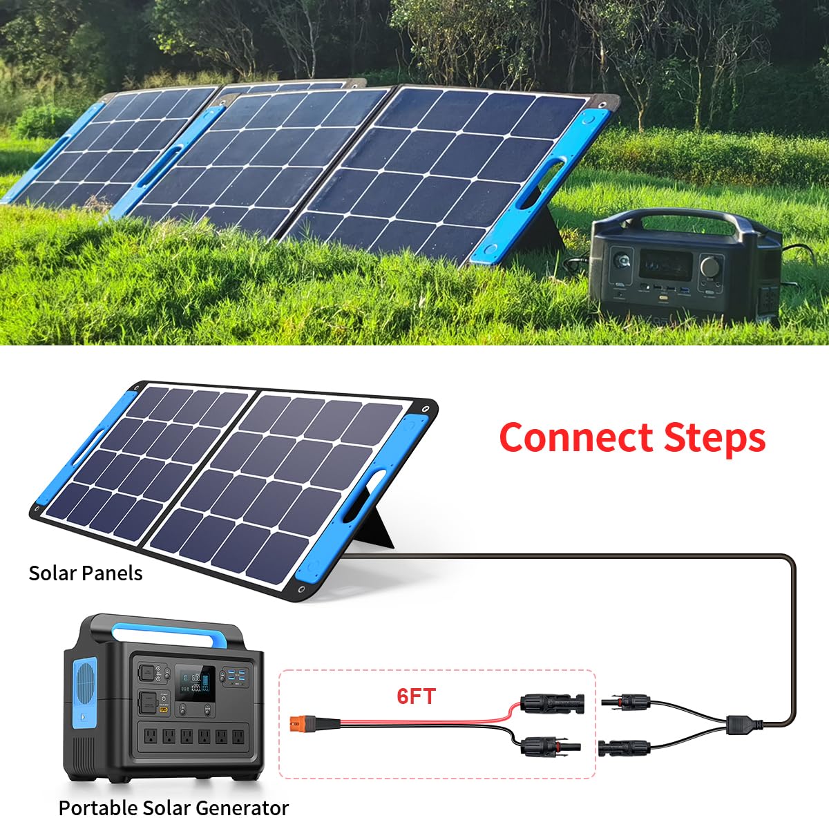 ELFCULB compatible with EcoFlow Delta and River power stations for versatile pairing.