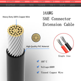 ELFCULB extension cable close-up shows tinned copper and rugged PVC jacket
