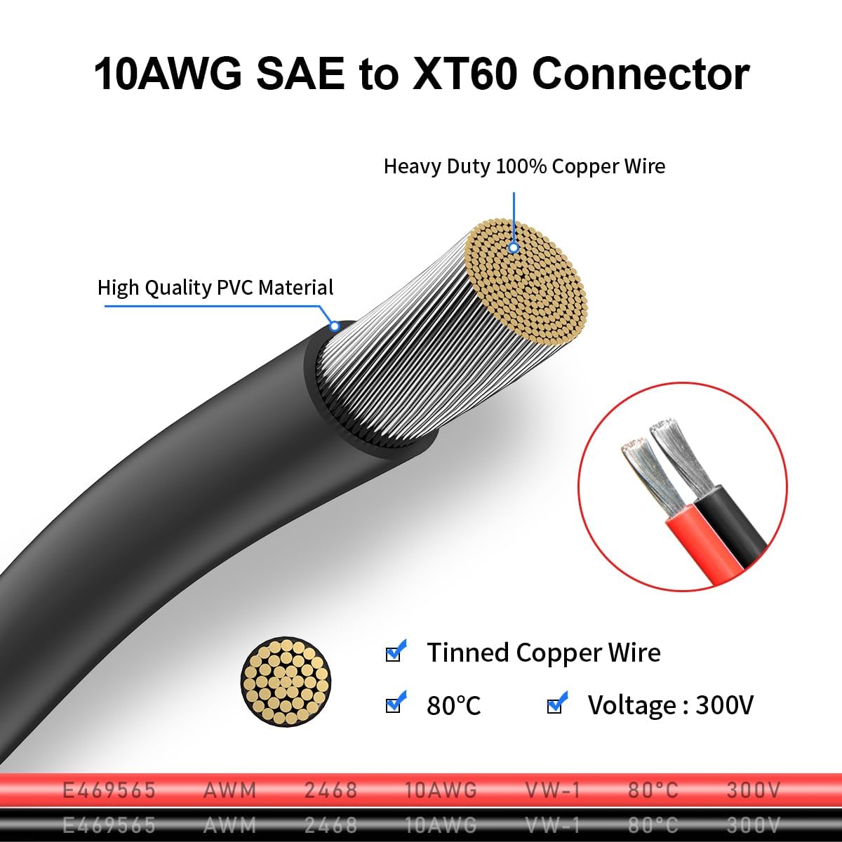 ELFCULB SAE extension with waterproof cover protecting connectors outdoors