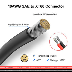 ELFCULB SAE extension with waterproof cover protecting connectors outdoors