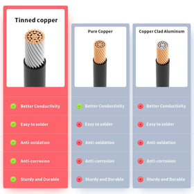 ELFCULB 10AWG XT60 extension cable highlights robust construction
