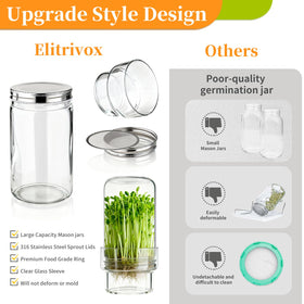 Elitrivox drip cover in use promoting even drainage during sprouts.