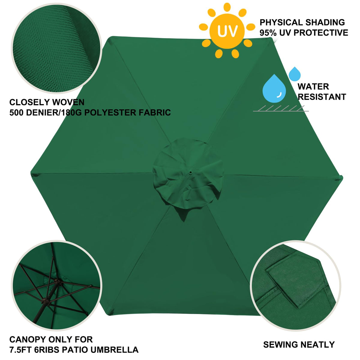 EliteShade canopy fits wooden aluminum metal and fiberglass frames